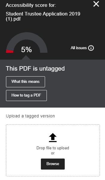 blackboard ally accessibility score