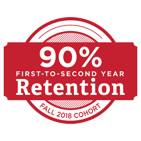 90% First-to-Second Year Retention - Fall 2018 Cohort