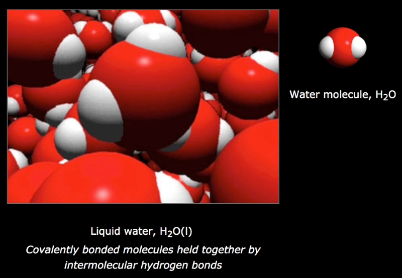 vis-chem-water-molecules
