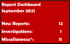 September Reports Dashboard
