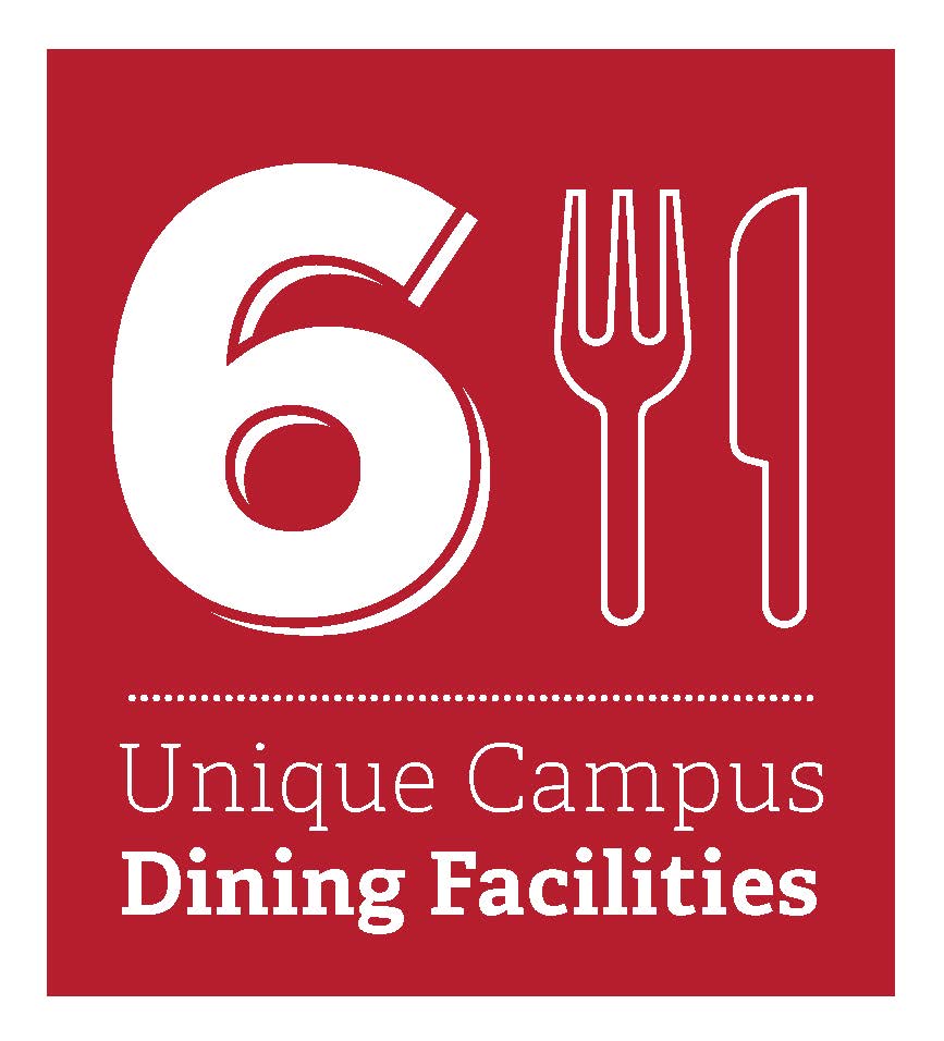 6 unique campus dining facilities 