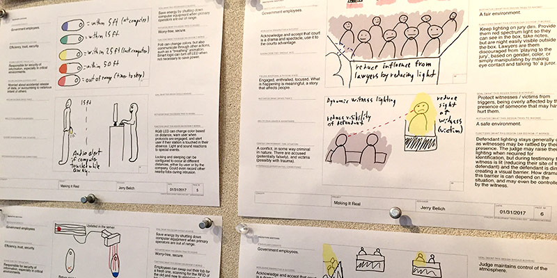 student work diagrams posted on a wall