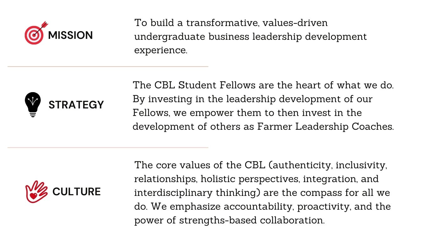 MISSION: To build a transformative, values-driven undergraduate business leadership development experience. STRATEGY: The CBL Student Fellows are the heart of what we do. By investing in the leadership development of our Fellows, we empower them to then invest in the development of others as Farmer Leadership Coaches. CULTURE: The core values of the CBL (authenticity, inclusivity, relationships, holistic perspectives, integration, and interdisciplinary thinking) are the compass for all we do. We emphasize accountability, proactivity, and the power of strengths-based collaboration.