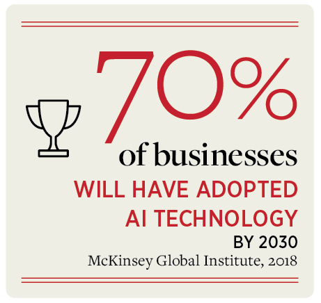 70% of businesses will have adopted AI technology by 2030 -McKinsey Global Institute, 2018
