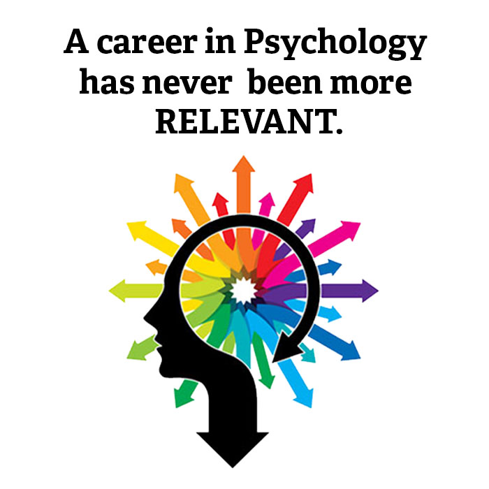 Text reads A career in Psychology has never been more relevant. Our B.A. in Psychological Science has been designed with you in mind with an image of an outlined head with different colored arrows coming out of the brain.