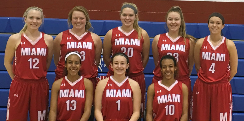 miami ohio basketball roster