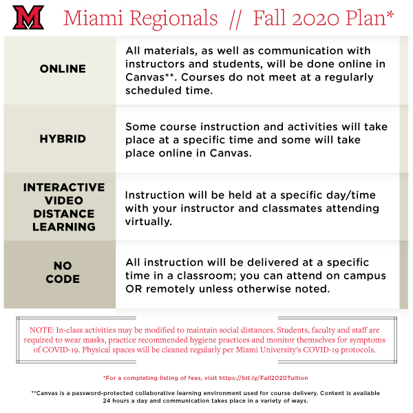 Infographic for Fall 2020 plan with text description below