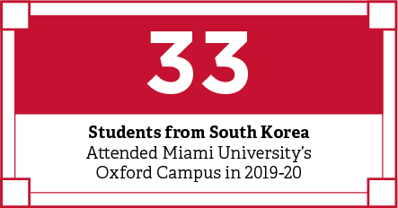 33 admitted students from South Korea over the past five years