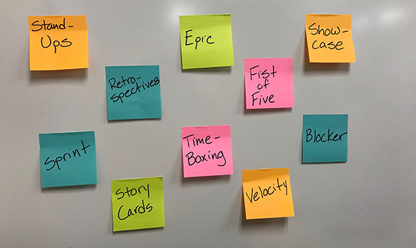 Wall containing several colored post-it notes with Agile terminology written on each. Terms are stand-ups, epic, showcase, retrospectives, fist of five, sprint, time-boxing, blocker, story cards and velocity.