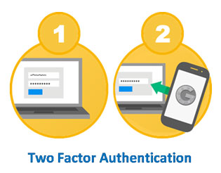 A yellow circle listed as one showing a laptop computer. Next to it is a yellow circle listed as two showing a laptop computer and a smartphone with the Google Authenticator logo. Below the two circles are the words Two Factor Authentication.
