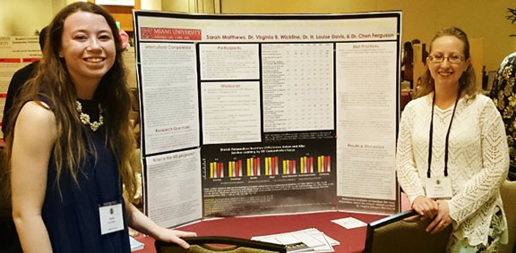 Sarah Matthews (left) with her faculty mentor Virginia (Ginger) Wickline presented their research at the Jan. 2016 Hawaii International Conference of Education. Matthews, a Regionals student who graduated in December, was a 2015 Undergraduate Summer Scholar.