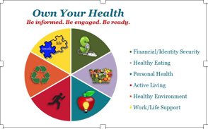 Know your Own health logo