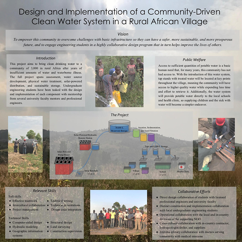 Poster demonstrating what the engineering team accomplished