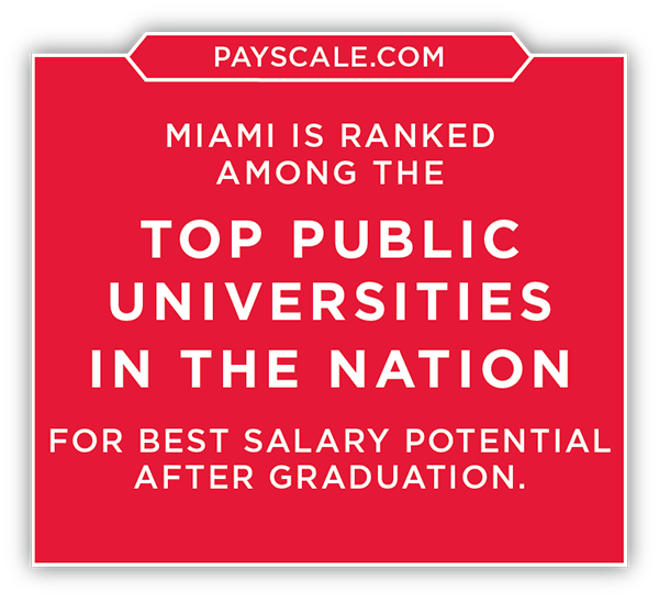 Payscale.com-Miami is ranked among the top public universities in the nation for best salary potential after graduation