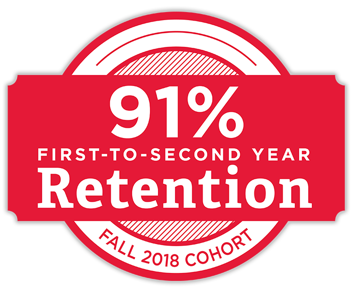 91% first-to-second year retention - Fall 2018 cohort