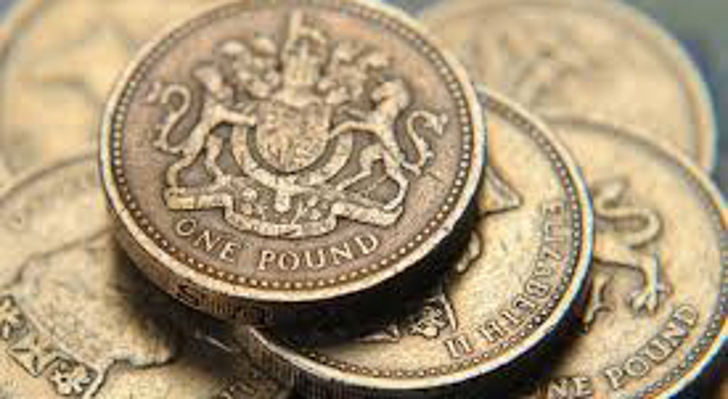 British coins