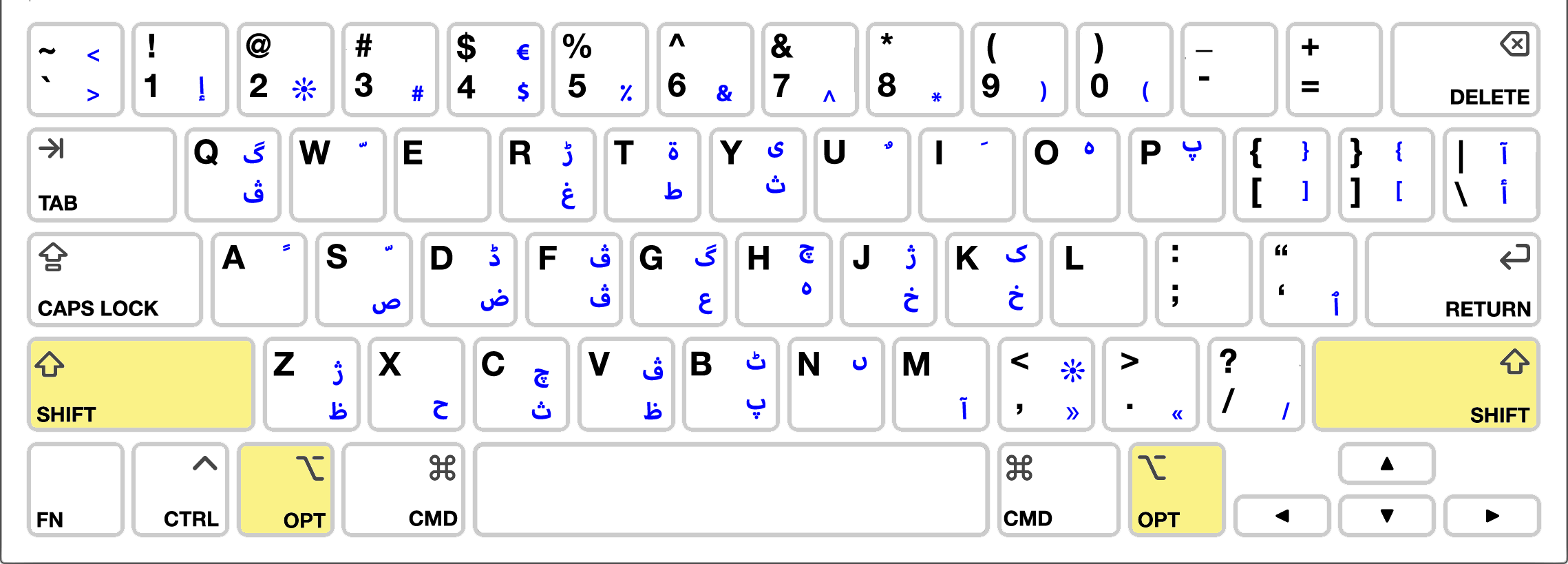 Arabic Option Keyboard Layout
