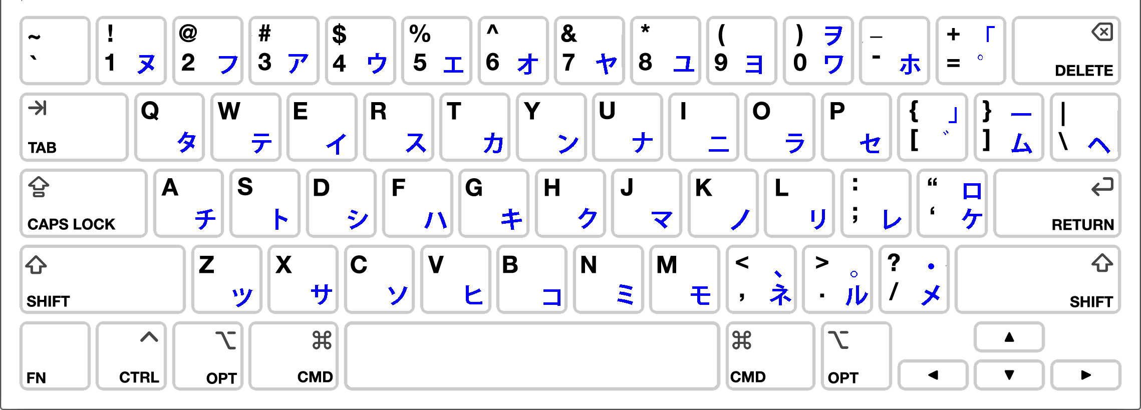 Japanese Kana katakana Keyboard Layout