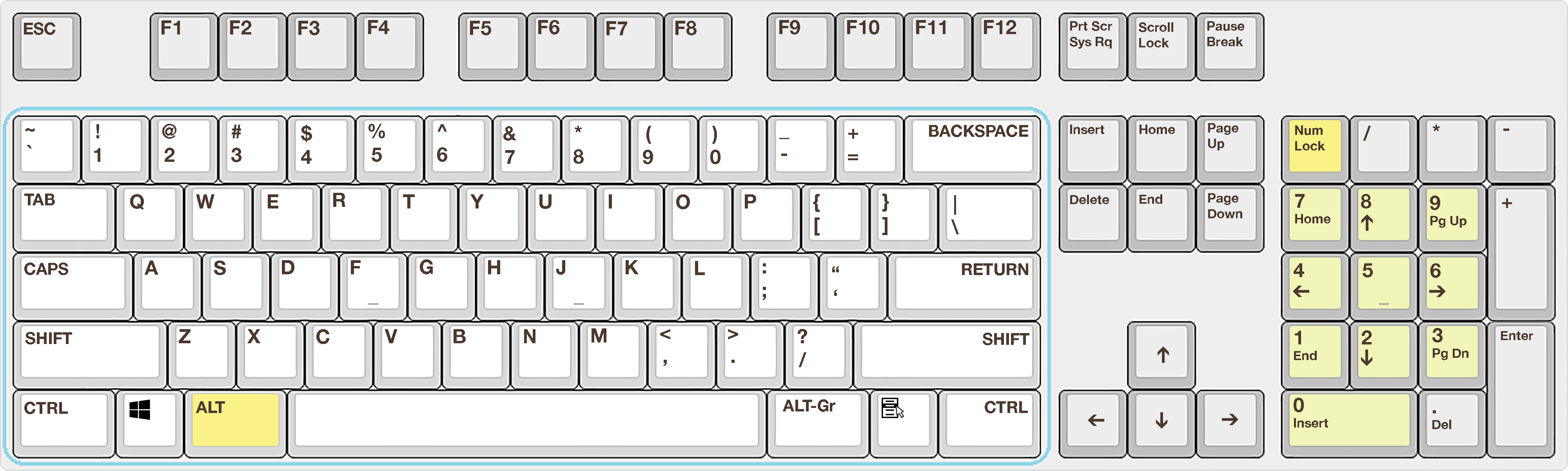 ANSI Keyboard Layour