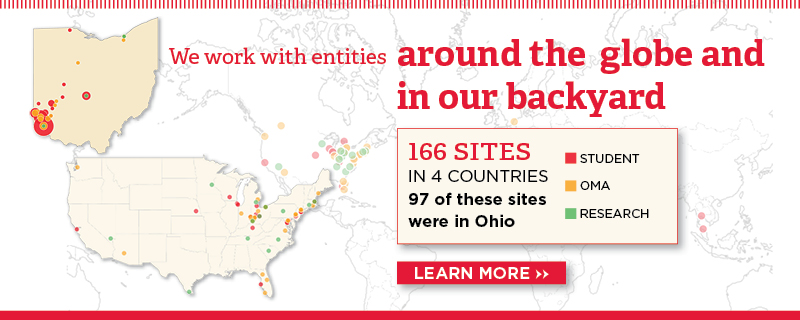  We work with entities around the globe and in our backyard 166 sites in 4 countries. 97 of these sites were in Ohio. Learn more