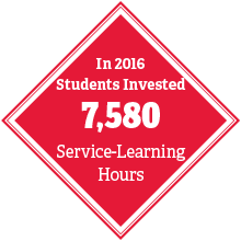 In 2016 Students Invested 7,580 Service-Learning Hours 