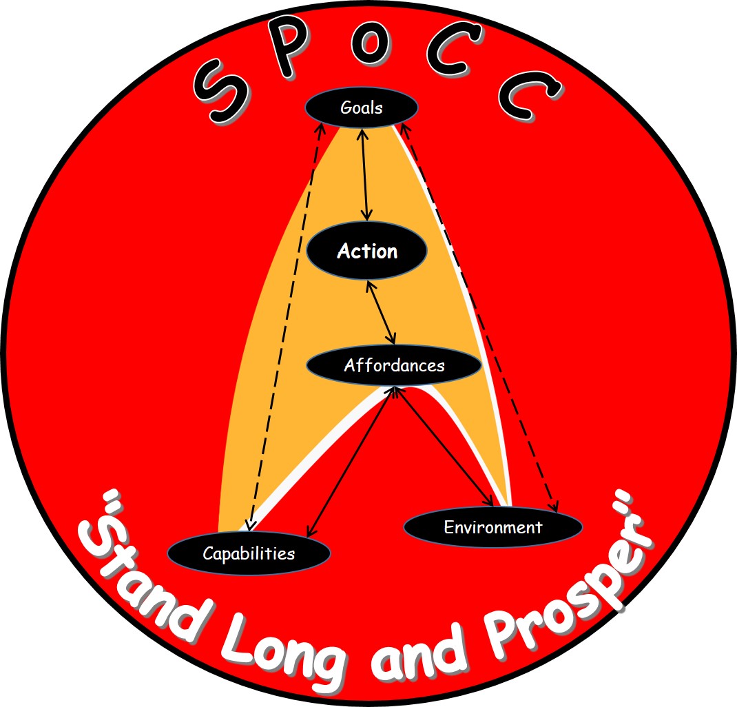 SPoCC Lab logo