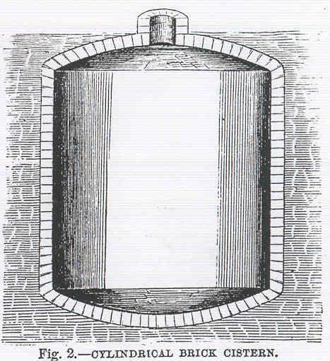 Cistern Drawing
