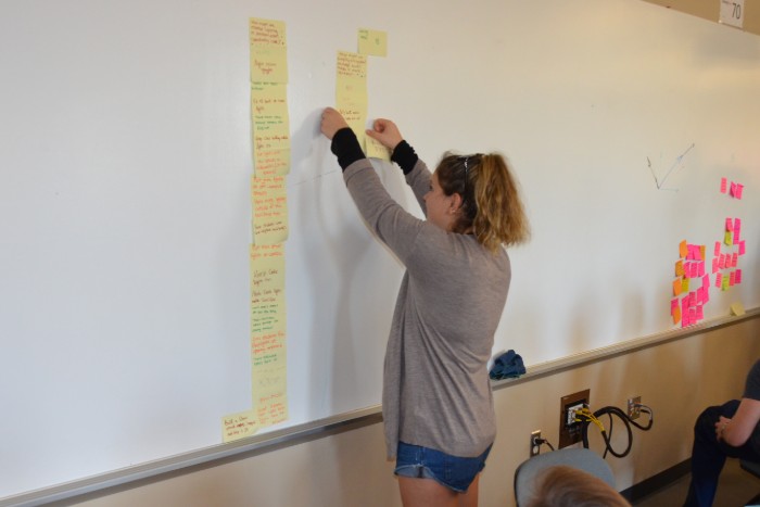 Female students putting sticky notes on a whiteboard
