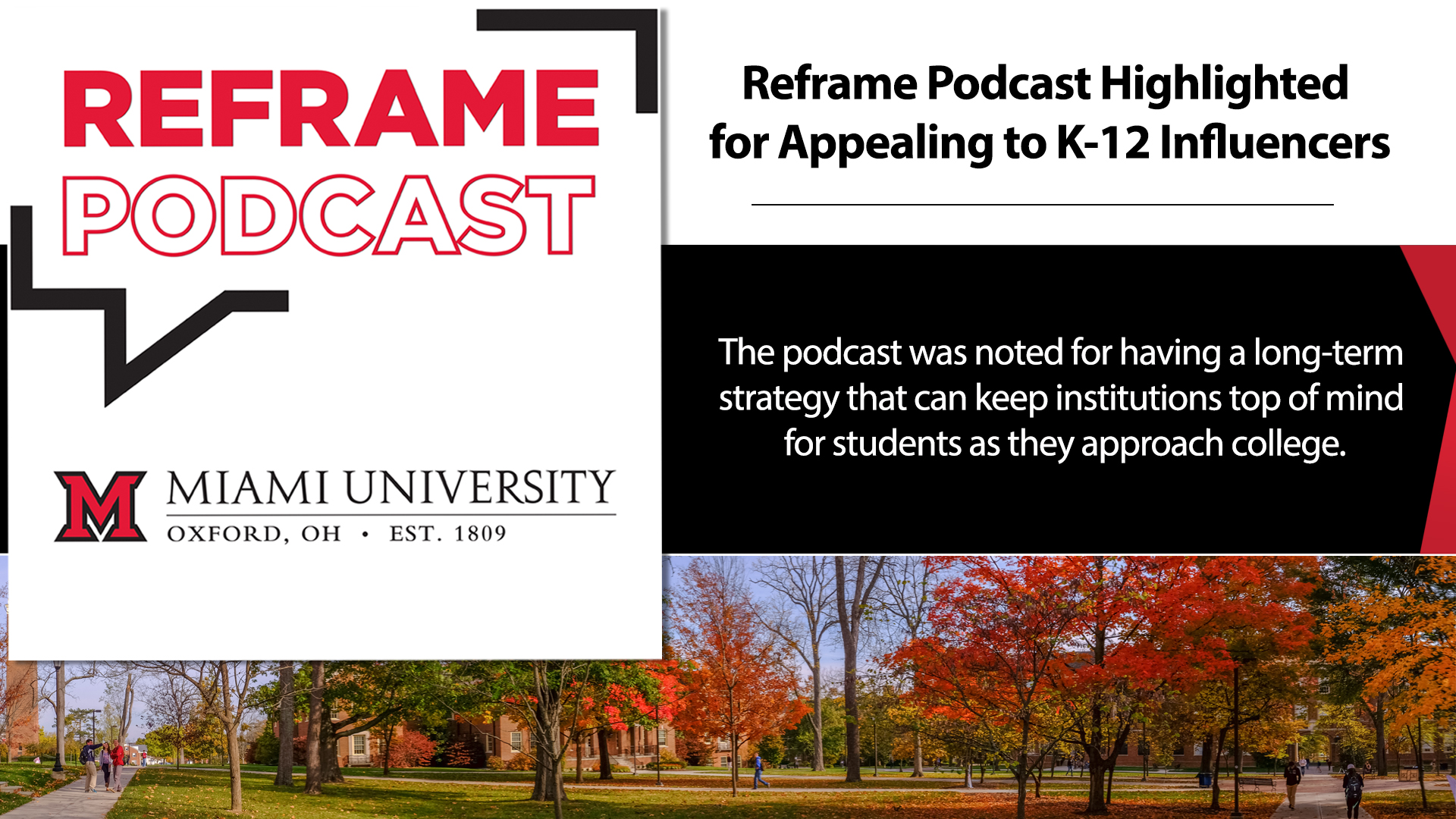 Reframe Podcast Highlighted