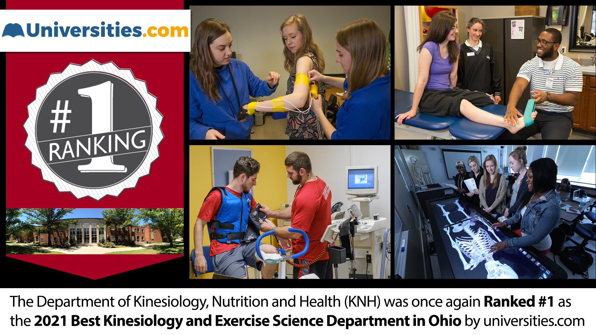 The Department of Kinesiology, Nutrition and Health ranked #1 as the best Kinesiology and Exercise Science Department in Ohio by universities.com