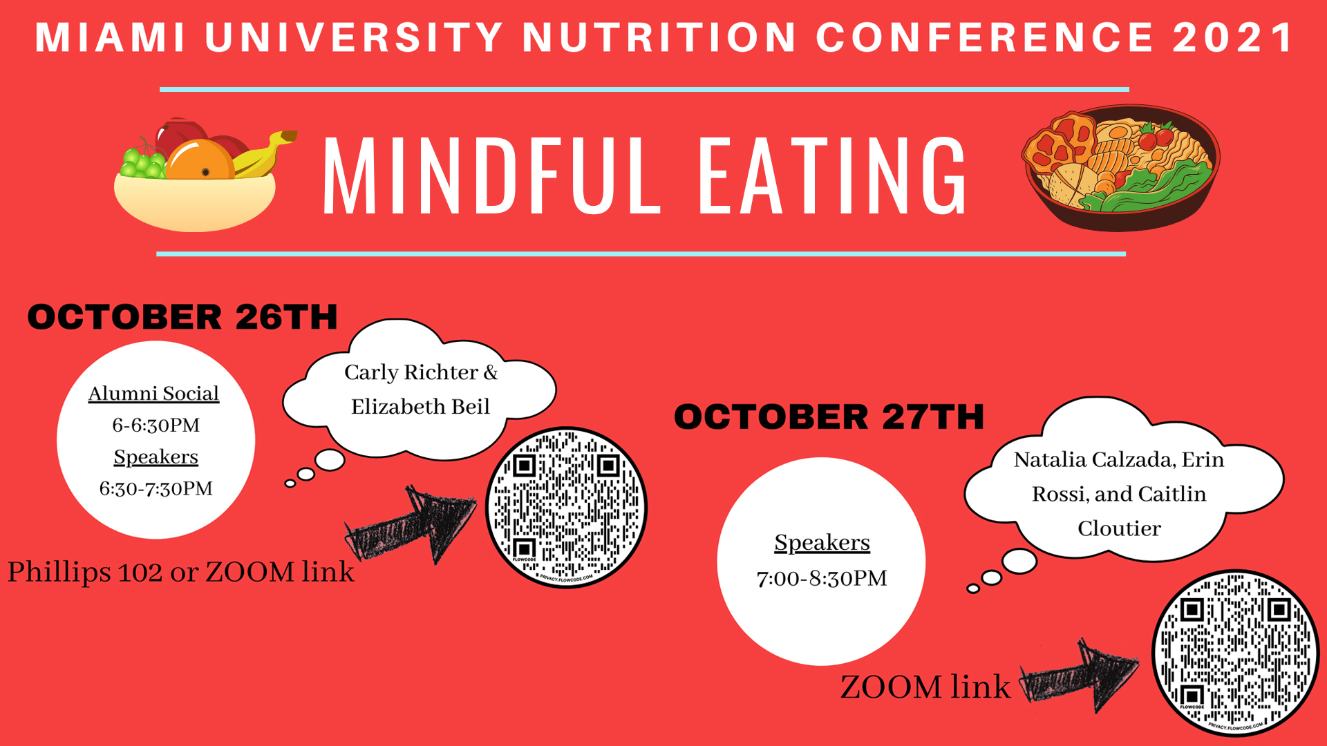 Miami University Nutrition Conference 2021. Mindful Eating. 