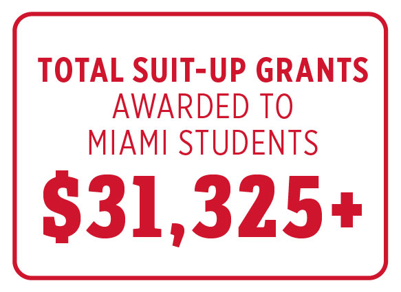 Over $31,000 dollars awarded to Miami students through the Suit-Up Grant!