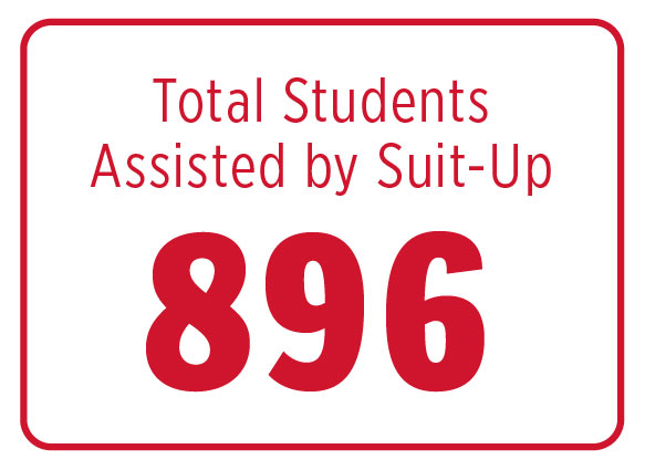 231 total students assisted in 2021