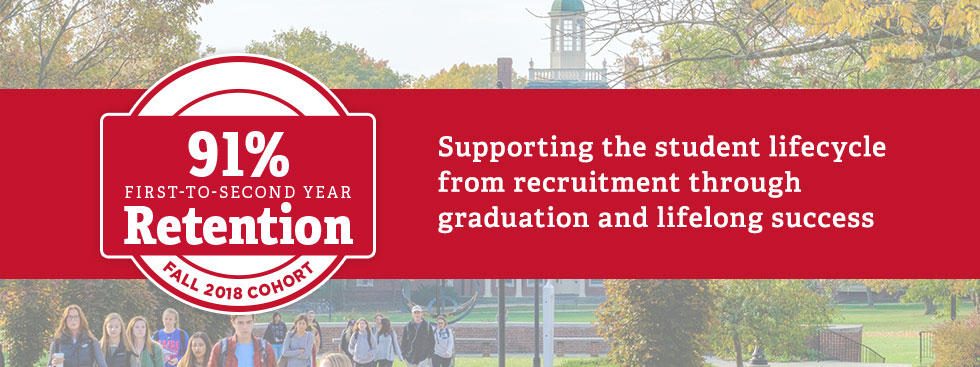  91% first-to-second year retention, Fall 2018 cohort. Supporting the student lifecycle from recruitment through graduation and lifelong success