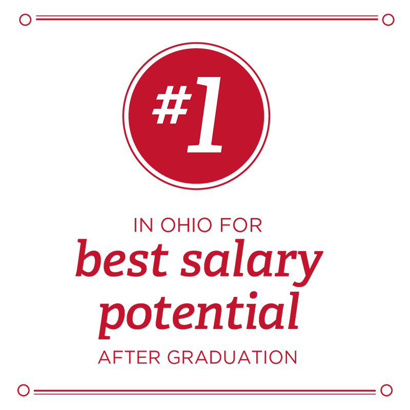 Number 1 in Ohio for best salary potential after graduation