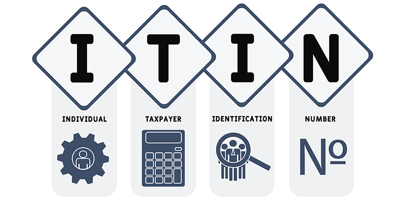 ITIN acronym with icons to explain Individual Taxpayer Identification Number