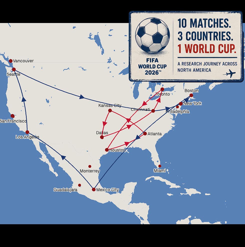 The logistics of traveling around the World Cup
