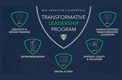 tranformative leadership badge program
