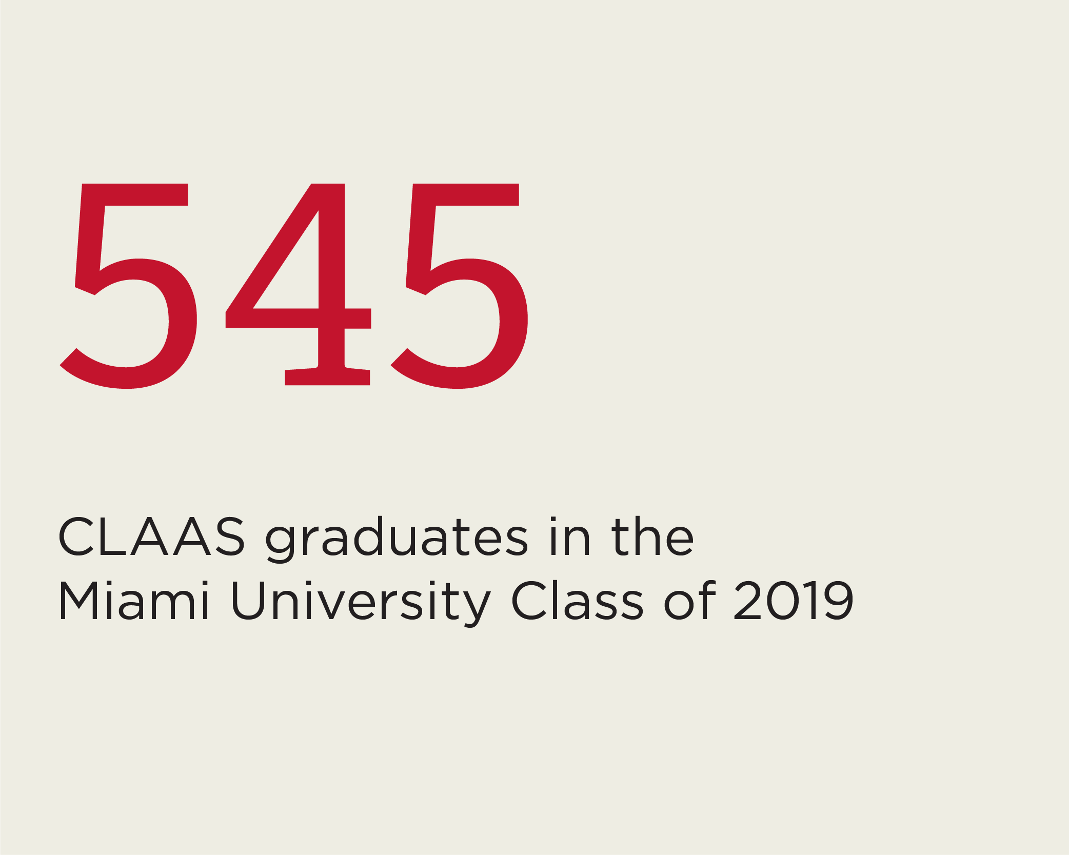 545 CLAAS graduates in the graduating class of 2019.