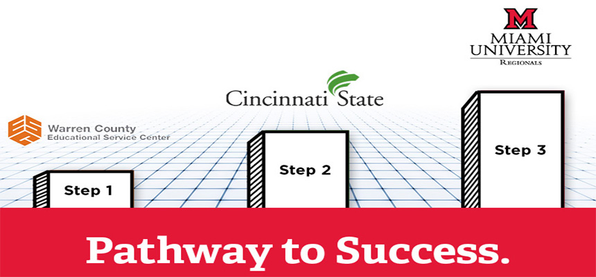 Pathway to success.Step 1: Warren county education service center, Step 2: Cincinnati State, step 3: Miami Regionals 