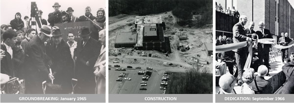 Pictures from left to right: MUM groundbreaking in January 1965, Construction of the campus, and deciation in September 1966