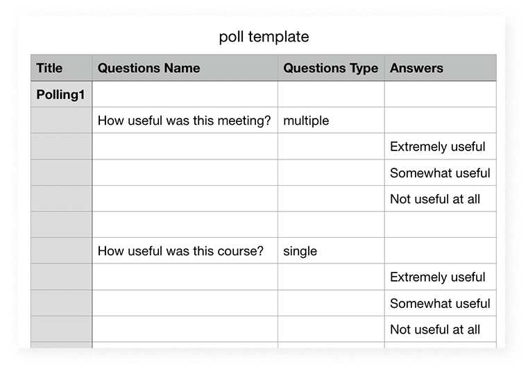 The CSV template for a Zoom poll